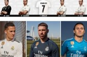 Real Madridi publikon fanellat e reja – Mungon Ronaldo me foto, por jo fanella e tij