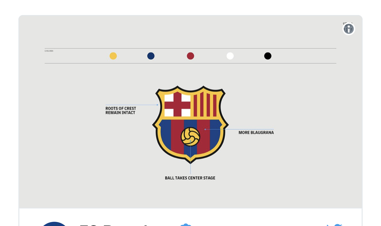 Barcelona ndryshon logon e saj, ja si ka ndryshuar ajo ndër vite
