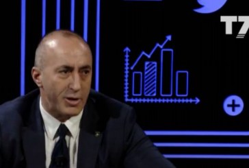 Haradinaj: Rusët ma mbanin thikën në fyt, më thoshin kemi me të pre