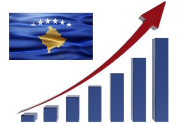 Sllovenia dhe Kosova me rritjen më lartë të GDP’së në rajon në 5 vitet e fundit, Serbia në fund të listës