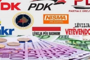 Shkeljet në fushatë, 154 mijë euro gjoba