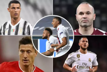 Top dhjetë futbollistët më të paguar gjatë vitit 2019