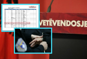 Inspektori në Prishtinë që u kap duke marrë ryshfet, është anëtar i Vetëvendosjes