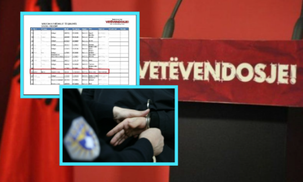 Inspektori në Prishtinë që u kap duke marrë ryshfet, është anëtar i Vetëvendosjes