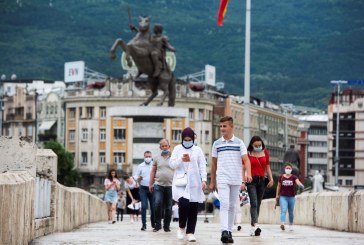 Rekord i zi në Maqedoni, 14 të vdekur dhe 870 raste të reja me Covid-19