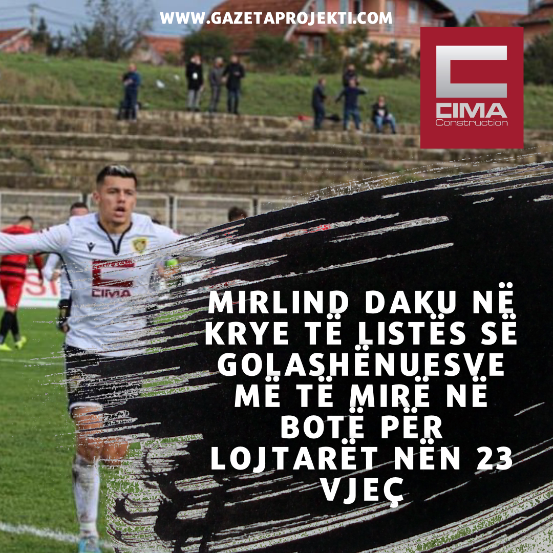 Mirlind Daku në krye të listës së golashënuesve më të mirë në botë për lojtarët nën 23 vjeç