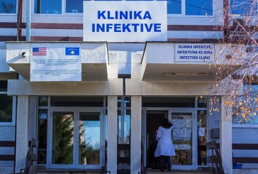 Raporti nga IKSHPK: 626 raste të reja dhe 16 të vdekur nga koronavirusi