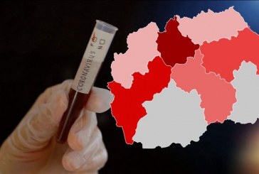Rekord i zi në Maqedoni: ​22 të vdekur dhe 1 mijë e 192 raste të reja me Covid-19