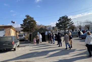 521 raste të reja dhe 10 të vdekur në Kosovë nga coronavirusi