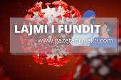 Regjistrohen edhe 279 raste të reja me coronavirus në Kosovë