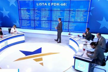 Këta janë 5 deputetët e preferuar të PDK-së, nga analistët kosovarë