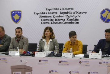 Ndërpritet mbledhja e KQZ-së, në ora 17:30 votohet për certifikimin ose jo të kandidatëve