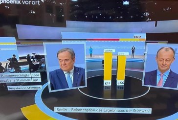Armin Laschet zgjedhet në vend të Angela Merkel në krye të CDU-së