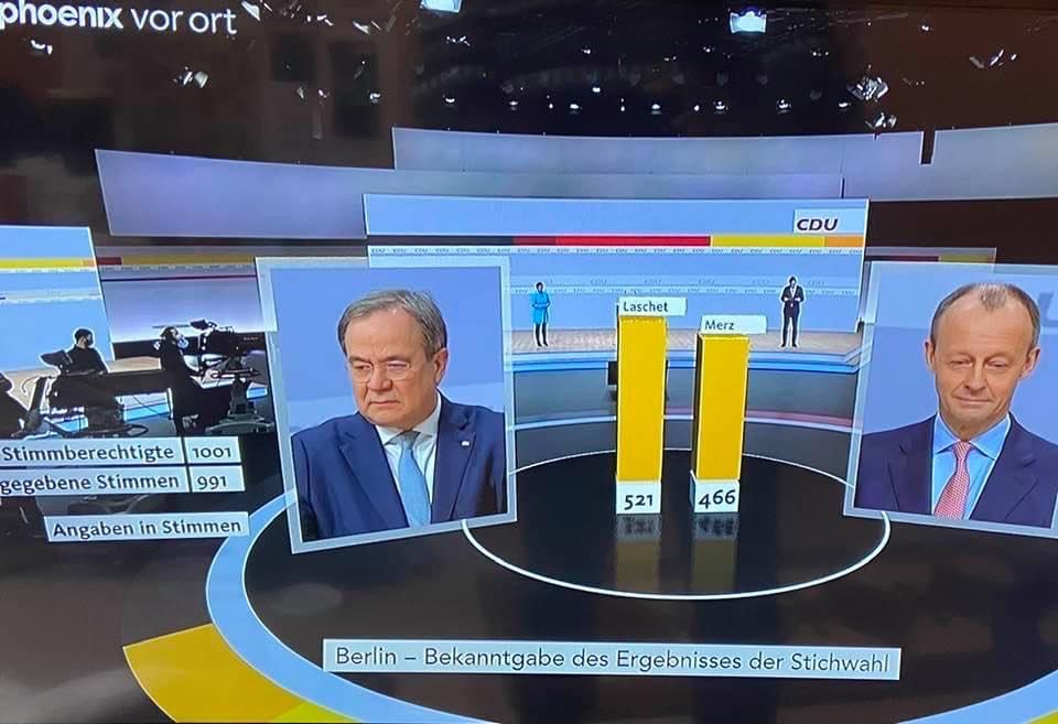 Armin Laschet zgjedhet në vend të Angela Merkel në krye të CDU-së