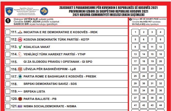 Kështu do të duket fletëvotimi në zgjedhjet e 14 shkurtit