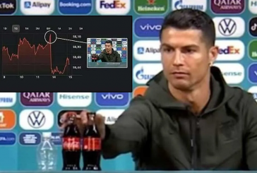 I shkaktoi 4 miliardë euro humbje për 24 orë, “Coca-Cola” i reagon Ronaldos