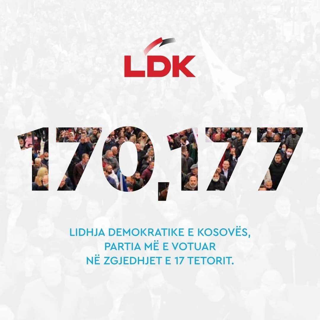 Rikthimi i LDK-së, del partia e parë në zgjedhjet lokale