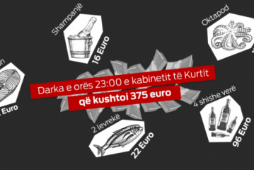 ‘Darka e Vonë’ e kabinetit të Kurtit me ushqime deti, verëra e shampanjë italiane, në vlerë rreth 400 euro