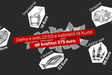 ‘Darka e Vonë’ e kabinetit të Kurtit me ushqime deti, verëra e shampanjë italiane, në vlerë rreth 400 euro