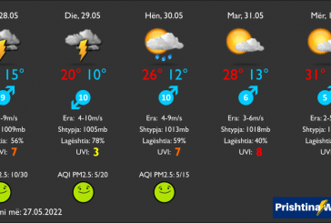 Parashikimi i motit për pesë ditët e ardhshme