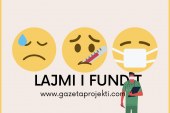 763 raste me koronavirus në 24-orët e fundit