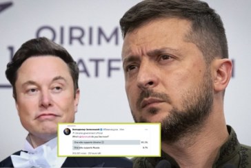 Tentoi të ndërlidhë Kosovën me ‘referendumet’ e Putin në Ukrainë, Zelensky i reagon Elon Musk