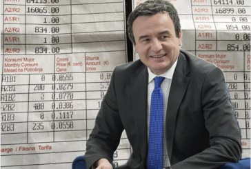 Faturat e larta, Kurti: S’ka shtrenjtim të rrymës