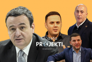 Opozita kundër draftstatutit të Asociacionit