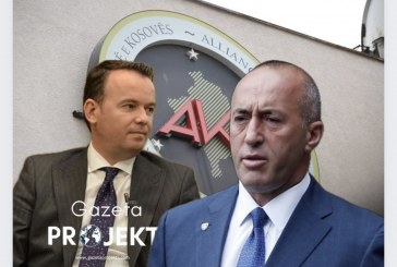 Ministria e Bujqësisë i jap afat AAK’së për lirimin e zyreve