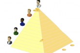 Çfarë është një skemë piramidale? Nga ndryshon nga një MLM dhe çfarë duhet të keni parasysh!