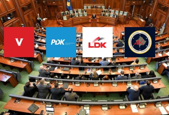 Përditësimi i fundit: VV e para me 47 deputetë, PDK ka 25, LDK 20, AAK 5 dhe NISMA 3