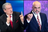 Edi Rama po kryeson me 52%, ndiqet nga Sali Berisha