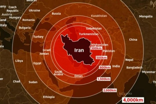 Raketa me rreze veprimi që kalojnë Kosovën e arijnë deri në Francë e Gjermani, Izraeli alarmon për rrezikun nga Irani